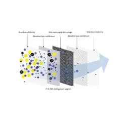 MASKA ANTYSMOGOWA + FILTR N99 ROZMIAR XS/S MED PATENT - Med Patent