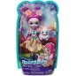 Lalka Enchantimals Mayla Mouse + Zwierzątko Mattel 4+ Lalka Enchantimals Mayla Mouse + Zwierzątko Mattel 4+