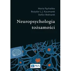 NEUROPSYCHOLOGIA TOŻSAMOŚCI