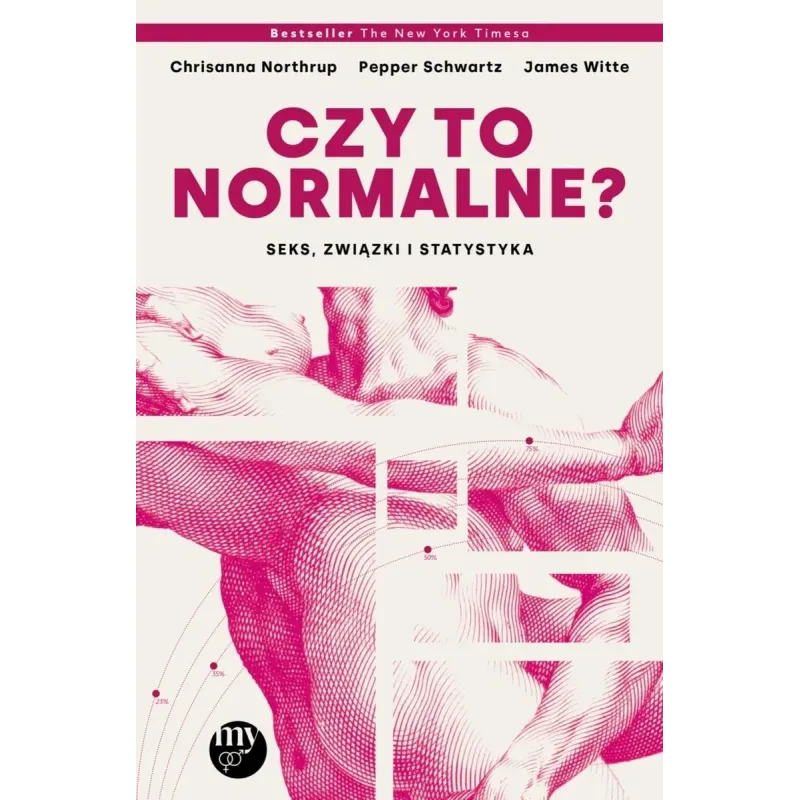 CZY TO NORMALNE? SEKS, ZWIĄZKI I STATYSTYKA