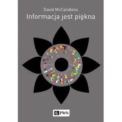 INFORMACJA JEST PIĘKNA
