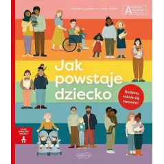 JAK POWSTAJE DZIECKO