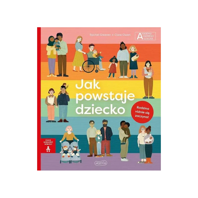 JAK POWSTAJE DZIECKO