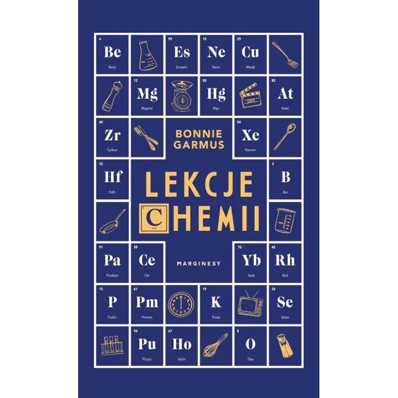 LEKCJE CHEMII
