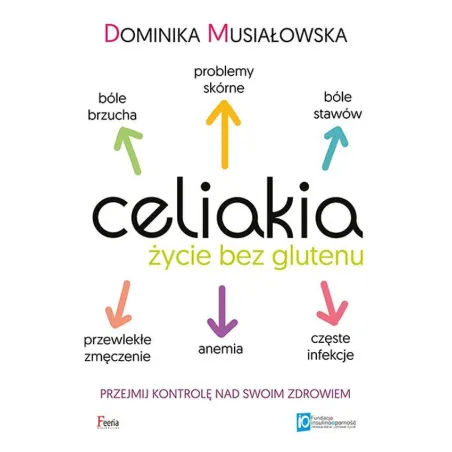 Dominika Musiałowska
