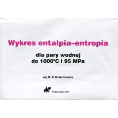 WYKRES ENTALPIAENTROPIA DLA PARY WODNEJ DO 1000ST C I 95 MPA M.P. Wukałowicz