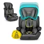 Fotelik Samochodowy 9-36 Kg – Regulowany, Grupa I-Iii Ricokids Massi