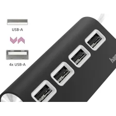 Hub Usb 4 Gniazda Hama – Rozdzielacz Usb 2.0 Do 480 Mb/S