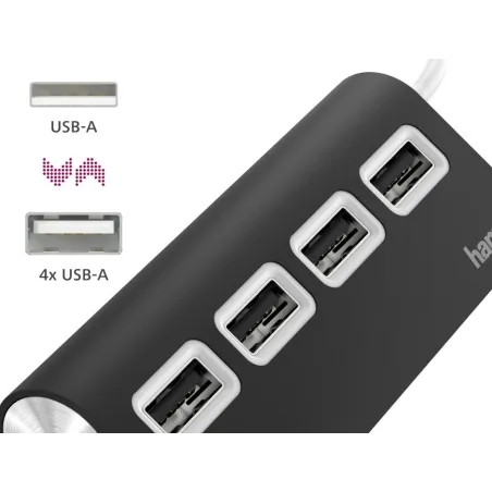 Hub Usb 4 Gniazda Hama – Rozdzielacz Usb 2.0 Do 480 Mb/S