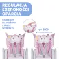 Krzesełko Do Karmienia 3W1 Chicco Polly 2 Start Miss Pink | 0+