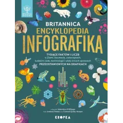 BRITANNICA. ENCYKLOPEDIA INFOGRAFIKA