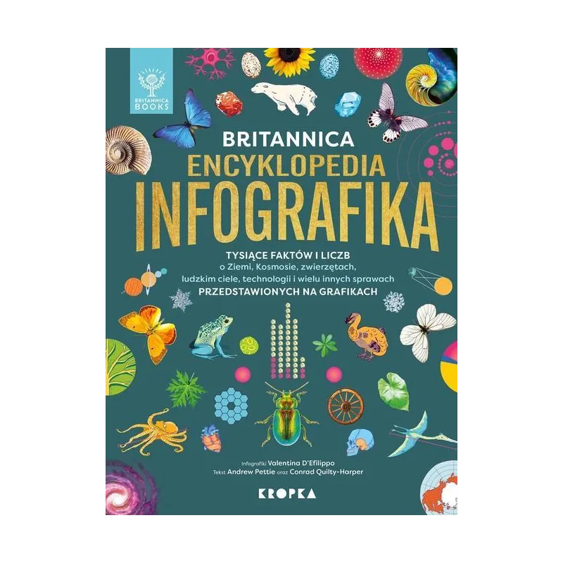 BRITANNICA. ENCYKLOPEDIA INFOGRAFIKA