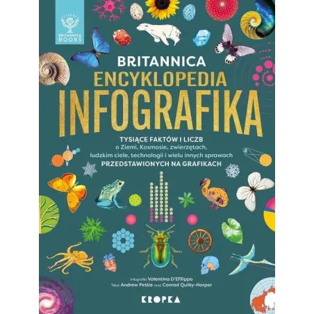 BRITANNICA. ENCYKLOPEDIA INFOGRAFIKA