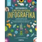 BRITANNICA. ENCYKLOPEDIA INFOGRAFIKA