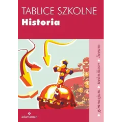 TABLICE SZKOLNE HISTORIA Witold Mizerski - Adamantan