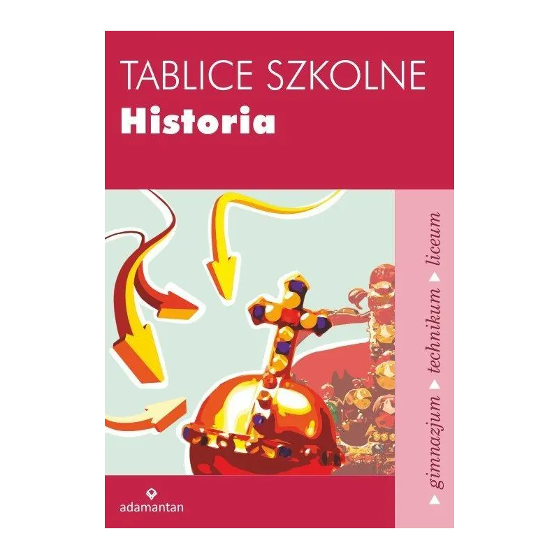 TABLICE SZKOLNE HISTORIA Witold Mizerski - Adamantan