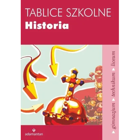 TABLICE SZKOLNE HISTORIA Witold Mizerski - Adamantan