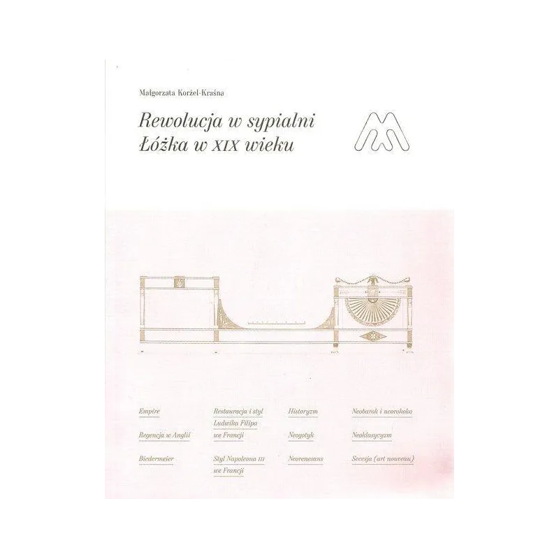 REWOLUCJA W SYPIALNI ŁÓŻKA W XIX WIEKU Małgorzata Korżel-Kraśna - Muzeum Narodowe we Wrocławiu