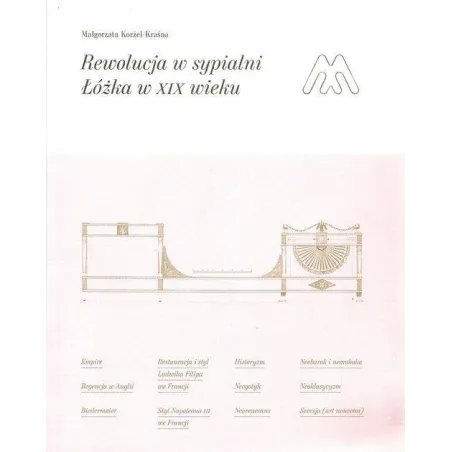 REWOLUCJA W SYPIALNI ŁÓŻKA W XIX WIEKU Małgorzata Korżel-Kraśna - Muzeum Narodowe we Wrocławiu