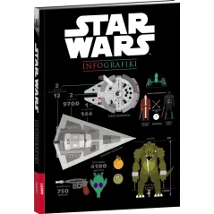 STAR WARS. INFOGRAFIKI - Ameet