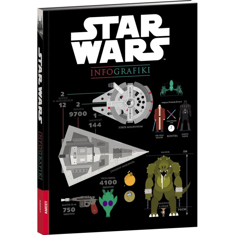 STAR WARS. INFOGRAFIKI - Ameet