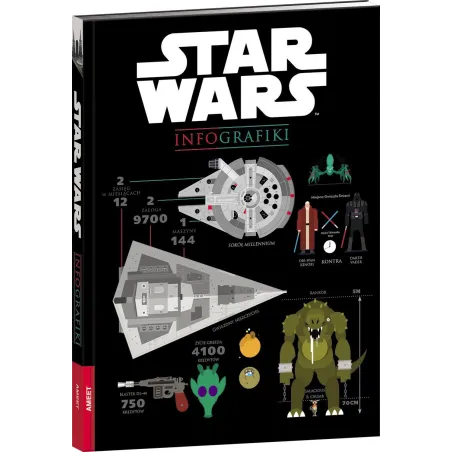 Star Wars. Infografiki Star Wars. Infografiki