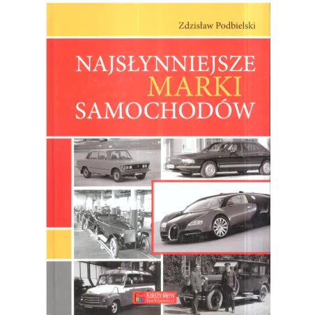 Najsłynniejsze Marki Samochodów Najsłynniejsze Marki Samochodów