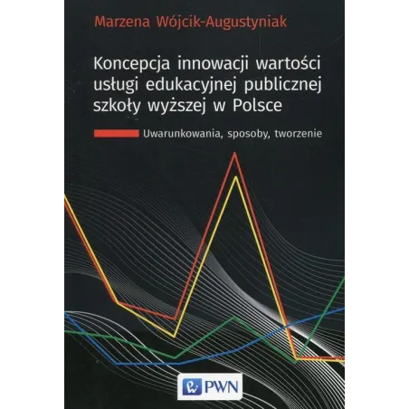 KONCEPCJA INNOWACJI WARTOŚCI USŁUGI EDUKACYJNEJ PUBLICZNEJ SZKOŁY WYŻSZEJ W POLSCE Marzena Wójcik-Augustyniak - PWN