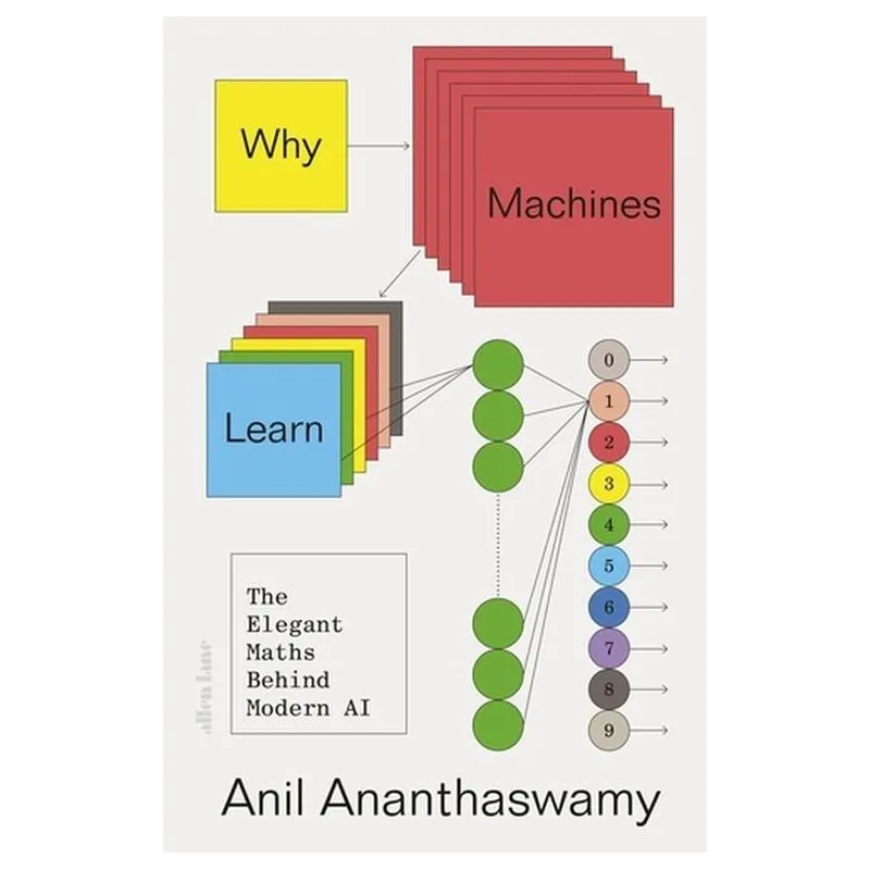 WHY MACHINES LEARN