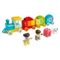 Pociąg Z Cyferkami Nauka Liczenia Lego Duplo 10954