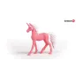 Figurka Jednorożca Schleich Birthday Cake 5+