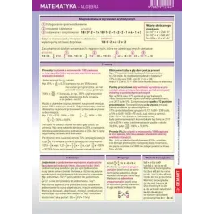 MATEMATYKA - ALGEBRA. ŚCIĄGAWKA