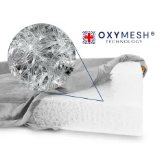 MATERAC LEGOWISKO ORTOPEDYCZNE DLA PSA Z BOCZKAMI PETFORMED XXL 120X71 CM SZARE