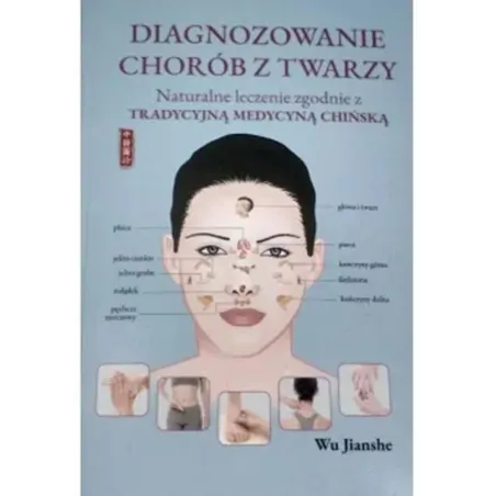 Diagnozowanie Chorób Z Twarzy Diagnozowanie Chorób Z Twarzy