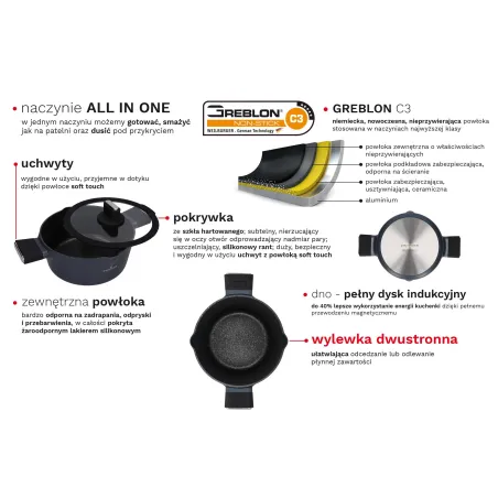 Garnek Wysoki Z Pokrywką Zwieger Vesna 22Cm/4.5L