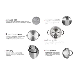 Zestaw Garnkow 6-Elementów Zwieger Gabro + Książka Michela Morana