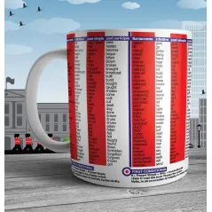 Kubek Ceramiczny Angielskie Czasowniki Nieregularne 330 Ml