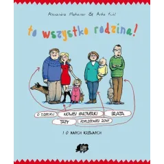 TO WSZYSTKO RODZINA! - Wilga