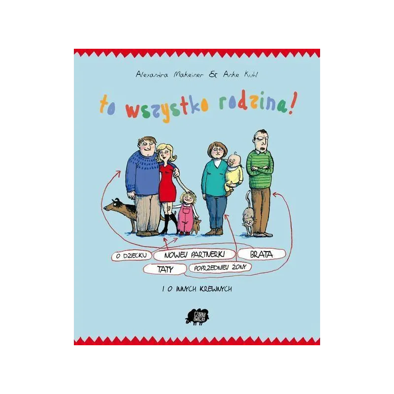 TO WSZYSTKO RODZINA! - Wilga TO WSZYSTKO RODZINA! - Wilga