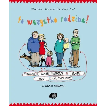 TO WSZYSTKO RODZINA! - Wilga