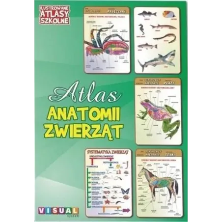 ATLAS ANATOMII ZWIERZĄT