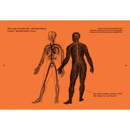 Książka Do Zrobienia 15+