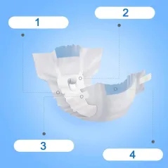PIELUCHY OCHRONNE DLA PSA L CHŁONNE REGULOWANE PAMERSY DLA PSÓW 12 SZT. NOBLEZA