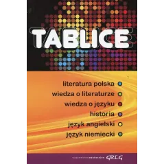 TABLICE HUMANISTYCZNE ZBIORCZE 