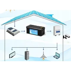 AKUMULATOR LITOWY LiFePO4 KEPWORTH 24V 100Ah BLUETOOTH SOLARY KAMPER JACHT