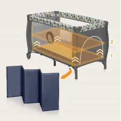 ŁÓŻECZKO TURYSTYCZNE KOJEC Z PRZEWIJAKIEM I MOSKITIERĄ LIONELO SVEN PLUS BLUE NAVY