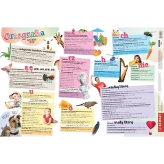 EDUKACYJNA PODKŁADKA NA BIURKO ORTOGRAFIA PODSTAWOWE ZASADY 55 X 36.7 CM