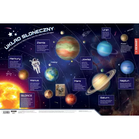 Układ Słoneczny. Podkładka Na Biurko