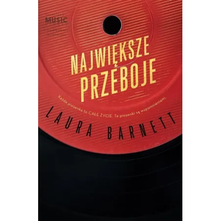 Największe Przeboje Największe Przeboje
