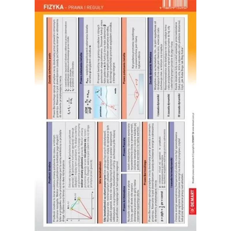 FIZYKA - PRAWA I REGUŁY. ŚCIĄGAWKA